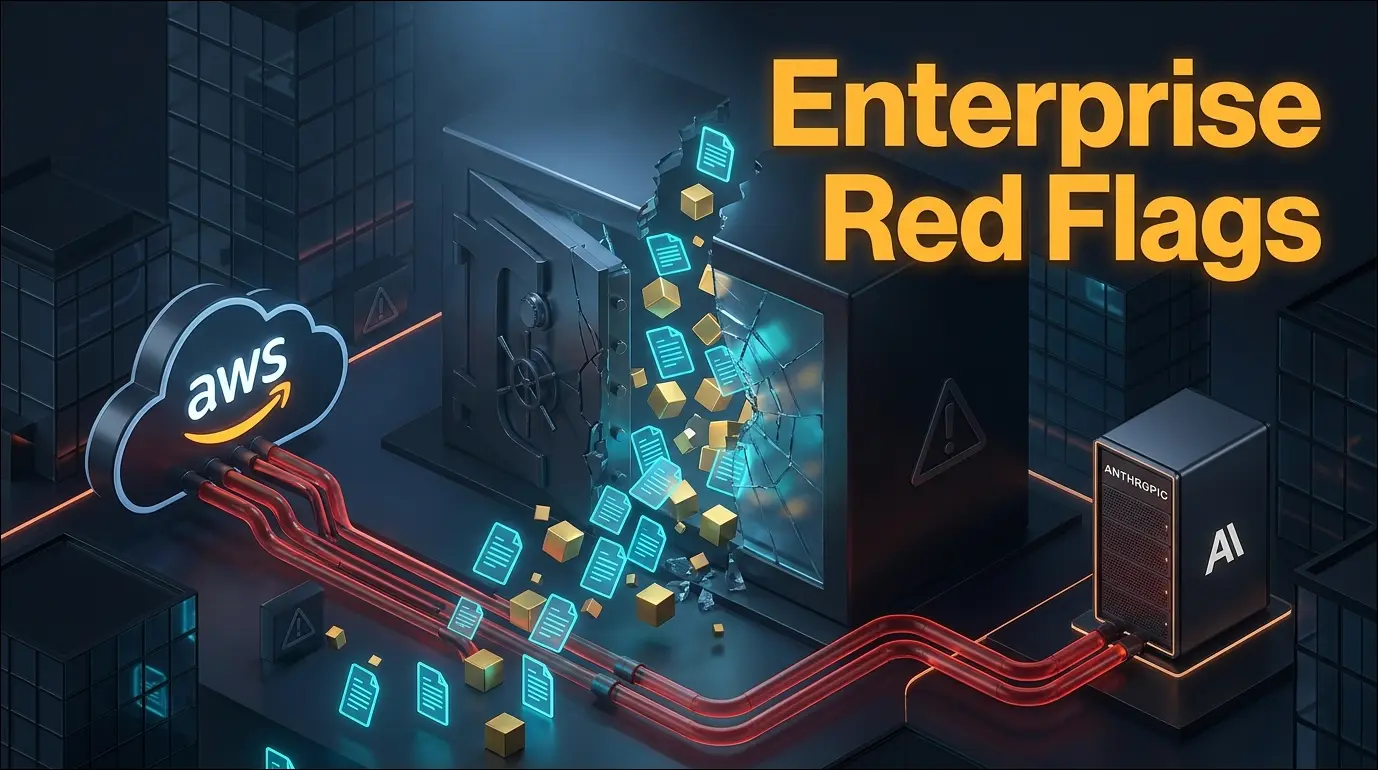 AWS Bedrock's New Anthropic Data-Sharing Policy Is Raising Major Enterprise Red Flags