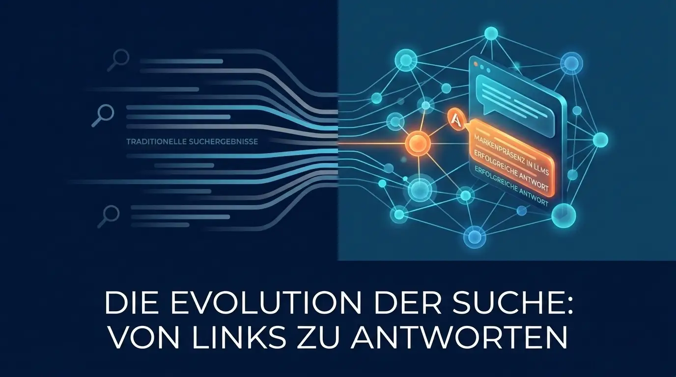 Editorialer Vergleich: Die besten LLM-Sichtbarkeits-Tracker 2026